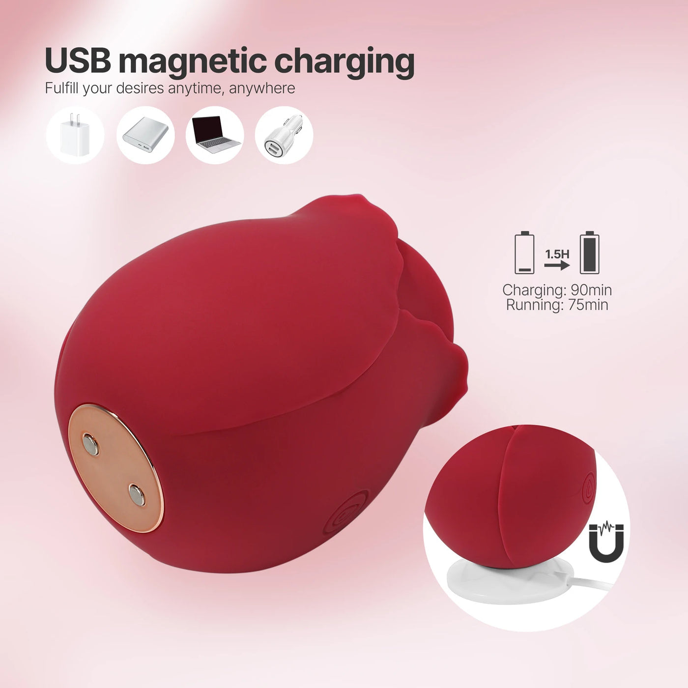 Original Rose Sucking Vibrator for Women Rose Wet Original Rose Sucking Vibrator for Women Rose Wet
